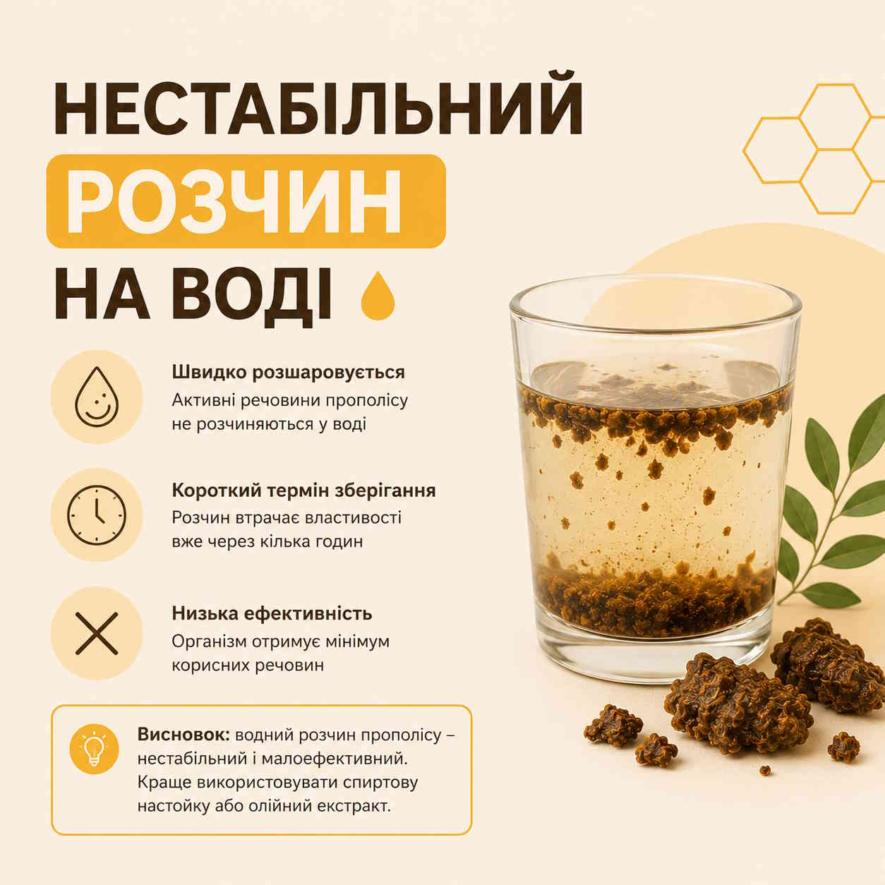 Нестабільний розчин на воді