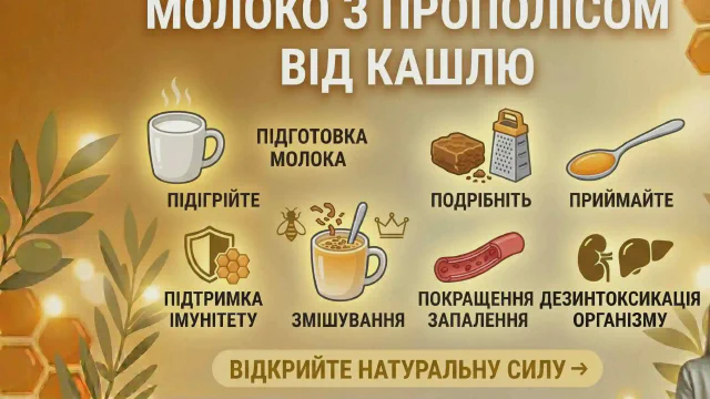 Молоко з прополісом від кашлю: правильний рецепт та як приймати